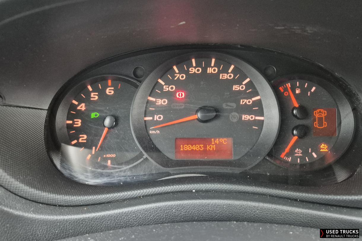 Renault Trucks Master 145
