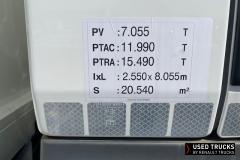 Renault Trucks D
                                          240